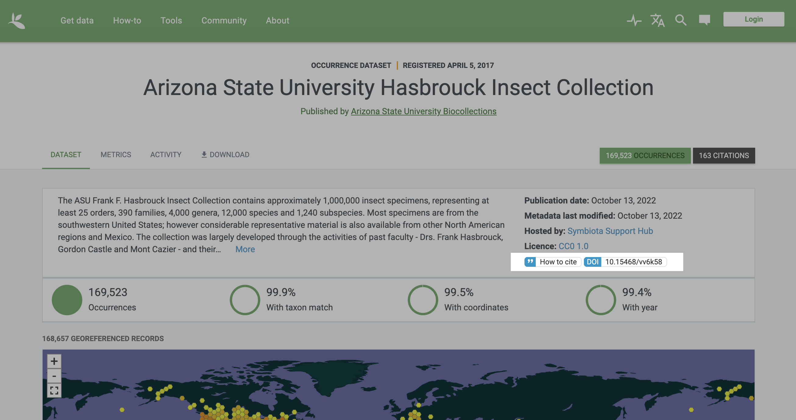 How to cite your data in GBIF